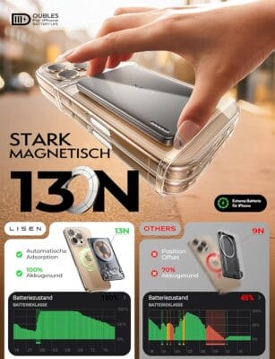 LISEN Slim Magsafe Powerbank Details 