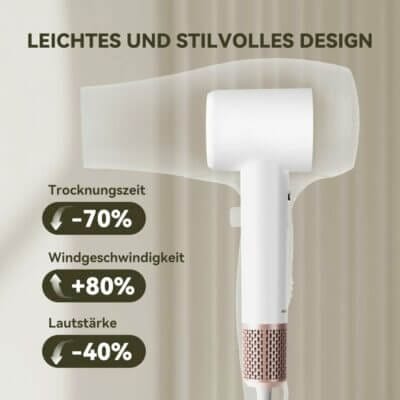 MAXGROOM Ionen Föhn mit leichtem und stilvollem Design 