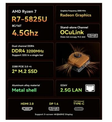 Mini Computer technische Details