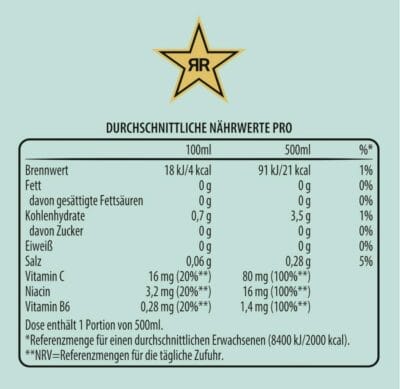 Rockstar Energy Drink Watermelon Kiwi Zero Sugar Nährwerte