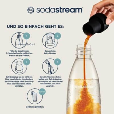 Der Sirup ist ideal für kalorienbewusste Genießer, die nicht auf den vollen Geschmack eines klassischen Eistees verzichten möchten.