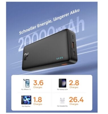 Baseus Powerbank 20000mAh Leistung