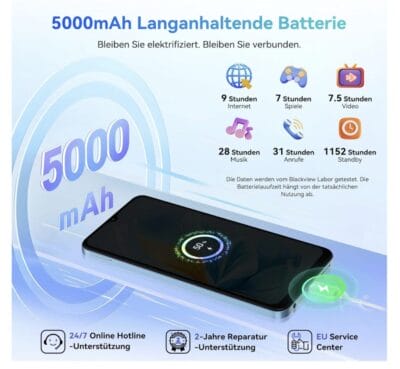 Blackview Handy funktionale Details