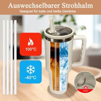 Praktisches Zubehör für unterwegs, das deinen Becher wieder voll funktionstüchtig macht.
