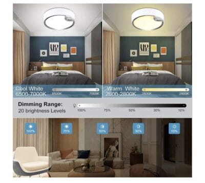 Glighone LED Deckenleuchte Farboptionen 