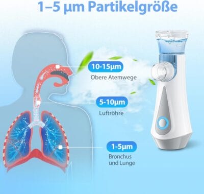 Dank einstellbarem Sprühnebel und leiser Technologie ist das Gerät ideal für Kinder und Erwachsene.