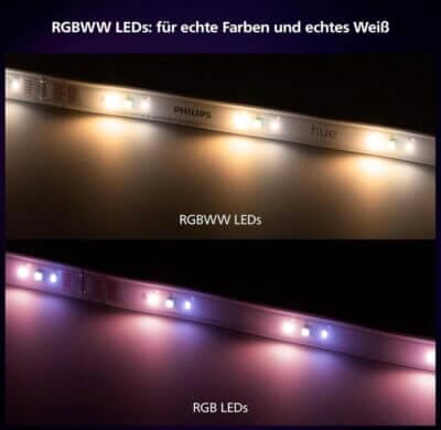 RGBWW LEDs