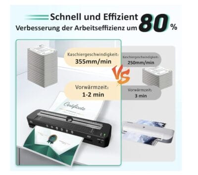 Raycial A3 Laminiergerät Funktionsweise