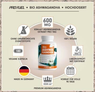 Drei Monate Vorrat mit 180 pflanzlichen Kapseln in zertifizierter Bio-Qualität.
