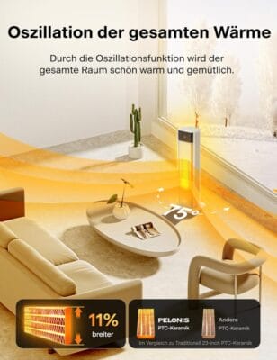 Ideal für Schlafzimmer – kompakt, energieeffizient, sofort betriebsbereit.
