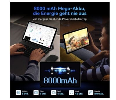 TABWEE Android 15 Tablet mit Tastatur 