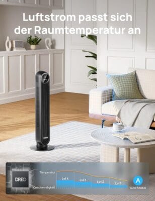 Dreo Nomad One Turmventilator