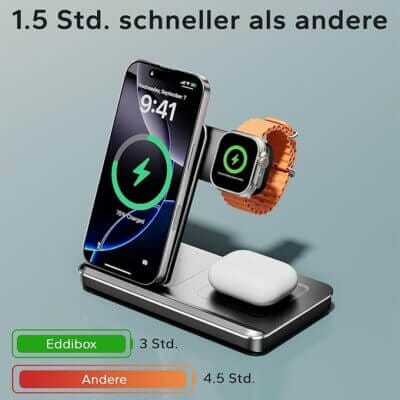 3 in 1 Ladestation für Apple Geräte - 70% Rabatt 2 Eddibox 3 In 1 Ladestation