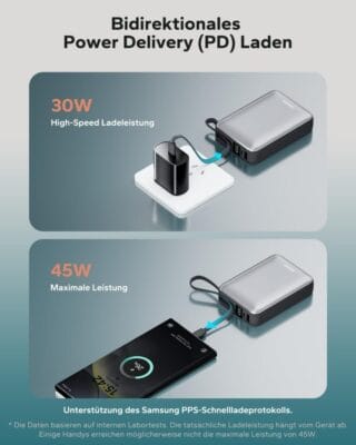 Eazpower Powerbank mit 20.000 mAh Kapazität - 25% Rabatt 2 Eazpower Powerbank