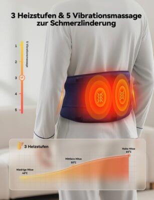 Der Wärmegürtel lindert Verspannungen und sorgt für wohltuende Wärme.