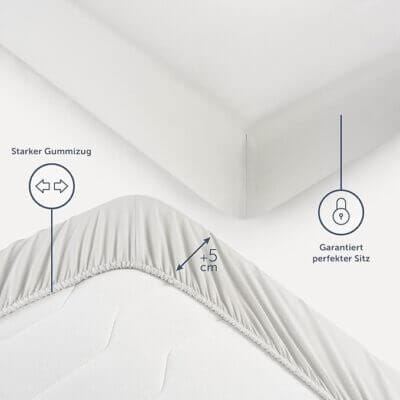 Blumtal® Spannbettlaken 2er Pack 90x200cm