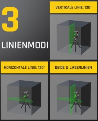 Fanttik D2 Pro Kreuzlinienlaser - 40% Rabatt 2 Fanttik D2 PRO Kreuzlinienlaser