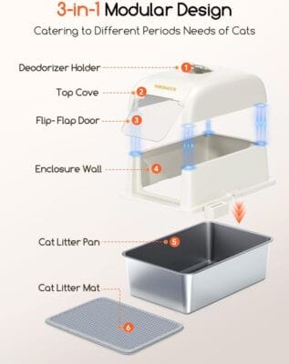 MeoWant Katzenklo aus Edelstahl mit Deckel XXL - 38% Rabatt 2 Katzenklo Edelstahl 2