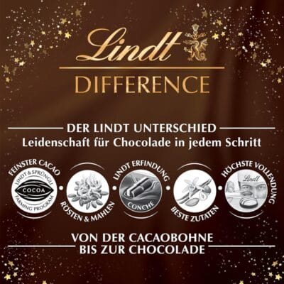Lindt Weihnachtsmarkt Mini-Tisch-Adventskalender