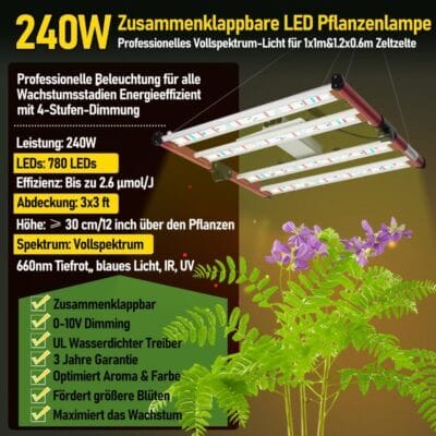 Das Growzelt Komplettset bietet dir eine komplette Lösung für den erfolgreichen Indoor-Anbau.