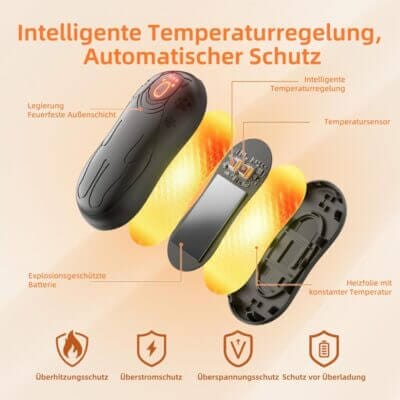 elektrischer Handwärmer Wiederaufladbar 12000mAh