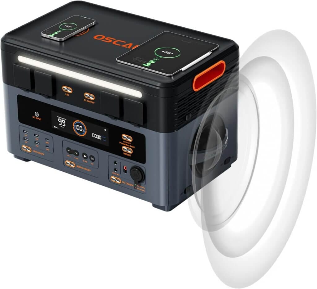OSCAL 2400W Tragbare Powerstation – 55% Rabatt